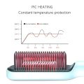 2024 Multifunctional Hair Straightener Hot Comb Curling Iron Fast Heated Electric Straightening Comb Curling Iron Hair Brush. 