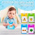 Talking Flash Cards Early Educational Toys Baby Boys Girls Preschool Learning Reading Machine Interactive Gift Luhuai CVC.