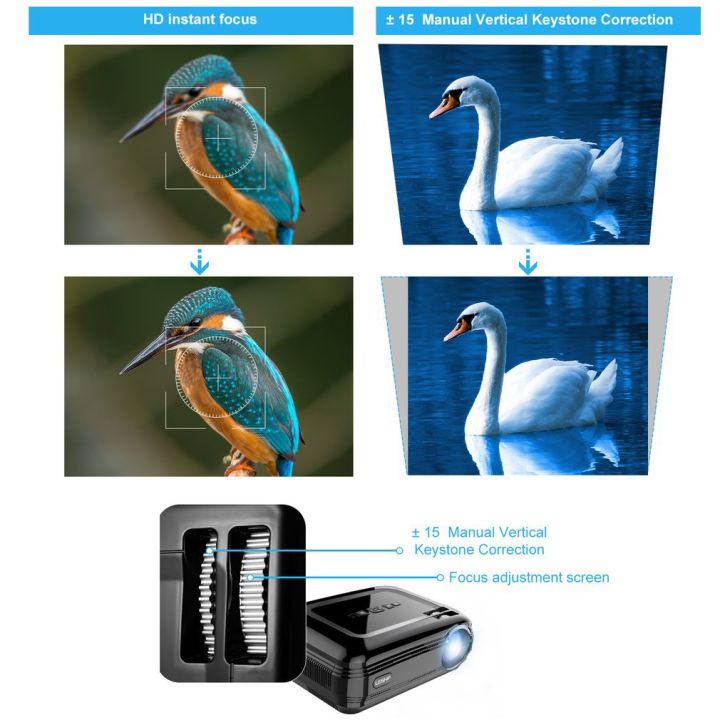 LESHP%20720P%20LCD%20Projector%20High%20Resolution%20High%20Braightness%203200%20LM%20Home%20Cinema%20-%20Image%204