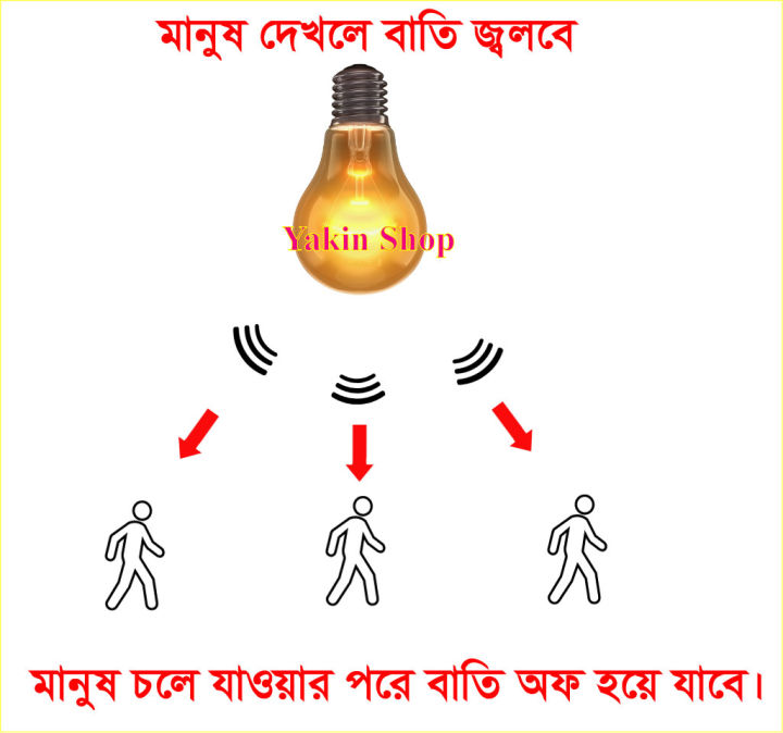 Motion%20sensor%20light.human%20sensing%20smart%20light.Radar%20sensor%20auto%20bulb.radar%20microwave%20Energy%20saving%20auto%20led%20bulbE27.human%20sensing%20smart%20light%20bulb.12watts%20sensor%20bulb.%20-%20Image%204