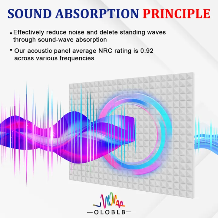 Soundproofing%20Decorative%20Wall%20Stickers,%20Studio%20Sound%20Absorbing%20Wall%20Stickers,%20Acoustic%20Panel,%20Door%20Sealin,%206%20Pcs,%2012%20Pcs,%2024%20Pcs%20-%20Image%204