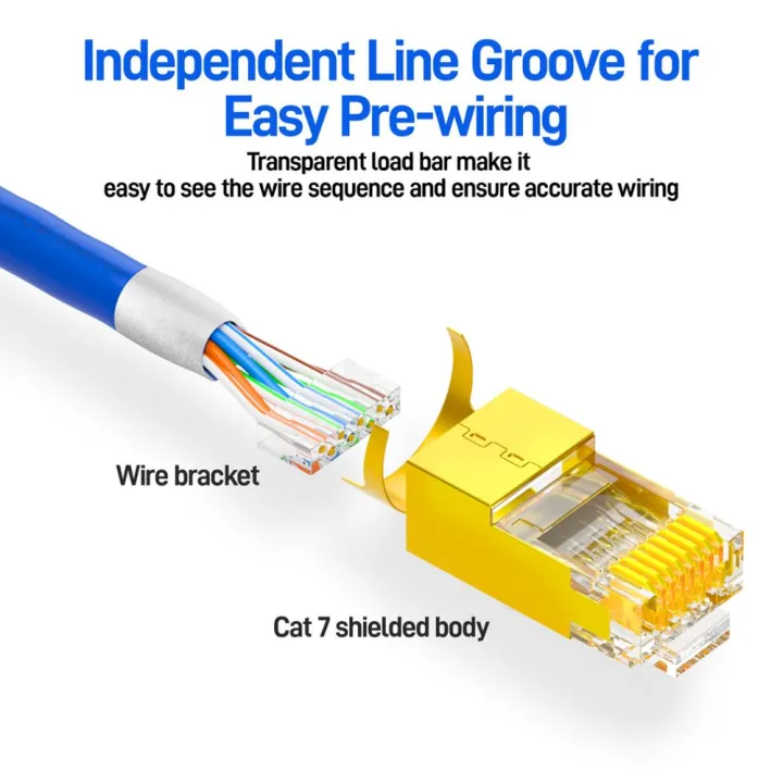 AMPCOM%20CAT7%20RJ45%20Connector%20with%20Load%20bar,%20Two-Piece%20Suit%2010Gbps%20STP%20Modular%20Plug%20for%20cat7%20CAT6A%2023-26AWG%20Shielded%20Ethernet%20Cable%20-%20Image%204