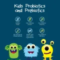 Intelligent labs 6 Billion CFU Kids / Children's Probiotics with Prebiotics, Sunfiber and Fos, for 10x More Effectiveness. One A Day Great Taste Chewable Probiotic, 2 Months Supply Per Bottle. 