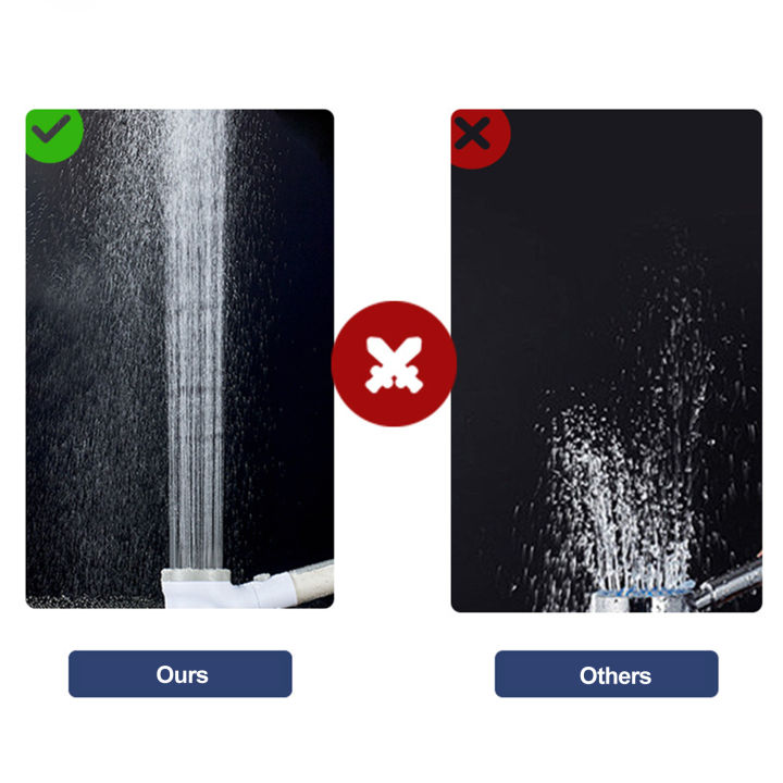 2%20Spray%20Settings%20Shower%20Head%20with%20Spray%20Mode%20Filter%20Filtration%20Water%20Saving%20Handheld%20Showerhead%20with%20ON/Off%20Pause%20Switch%20High%20Pressure%20G1/2%20Bathroom%20Shower%20Head%20Bath%20Showerhead%20Replacement%20-%20Image%207