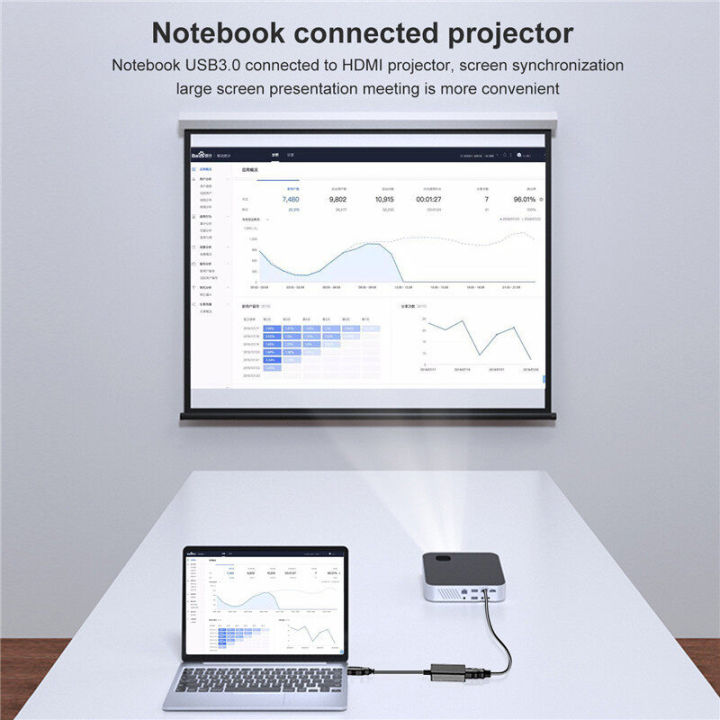 HXSJ%20HW-1503%20USB3.0%20to%20HDMI%20Adapter%201080P%2060HZ%20HD%20Audio%20Video%20Adapter%20Converter%20Cable%20High%20Speed%205%20Gbps%20for%20Windows%207/8/10%20PC%20-%20Image%205