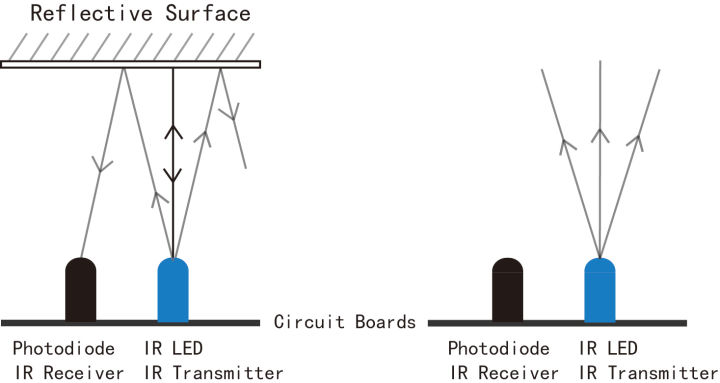 IR%20Proximity%20Sensor%20for%20Obstacle%20Detection%20-%20Image%203