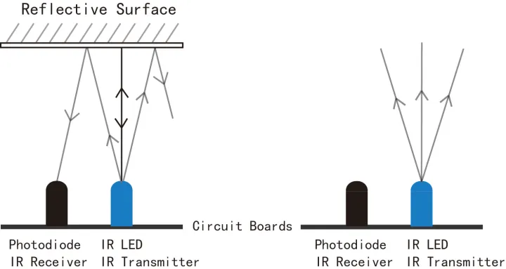 IR%20Proximity%20Sensor%20for%20Obstacle%20Detection%20-%20Image%203