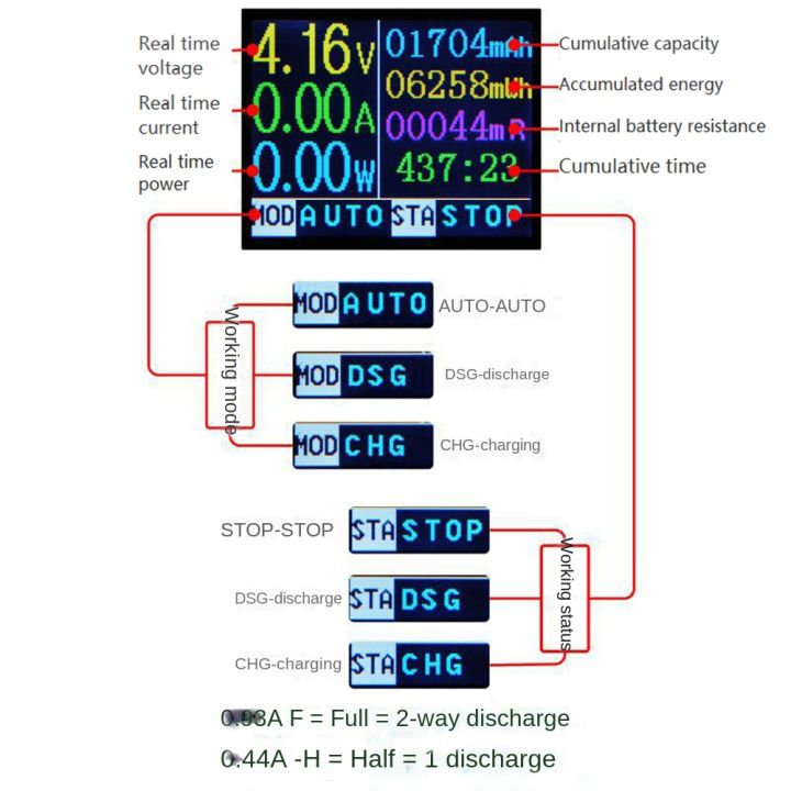 18650%20Lithium%20Battery%20Capacity%20Internal%20Resistance%20Tester%20Module%20LCD%20Digital%20Display%20Capacity%20Tester%20Module%20-%20Image%206