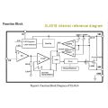 【Mary DAI Store】XH-M401 DC-DC 4-40V 1.25-36V Step Down Buck Power Supply Module XL4016E1 PWM Adjustable Step Down 8A 200W. 