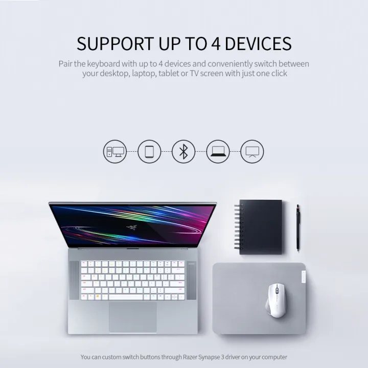 Razer%20Pro%20Click%20Bluetooth+2.4GHz%20Dual-mode%20Wireless%20Mouse%20Ergonomic%20Mice%20with%205G%20Optical%20Sensor%208%20Programmable%20Buttons%20Silver%20-%20Image%204