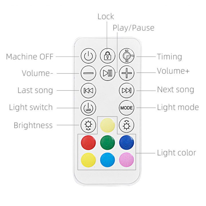 Usb%20Smart%20ful%20Night%20Light%20Built%20In%2017%20Natural%20Sounds%20Rechargeable%20Remote%20Control%20Sleep%20Aid%20With%20Timing%20Function%20-%20Image%208
