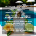 Men's Perfume for Summer | Savor Fresh & Aquatic.