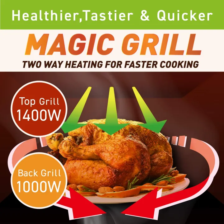 Panasonic%20NN-CT645B%20Convection%20&%20Grill%20Microwave%20Oven%20%7C%2027%20Liter%20-%20Image%206