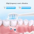 WEASTI Intelligent Sonic Vibration Electric Toothbrush Soft Dental Scaler Remove Yellow Teeth Tartar Fresh Breath Waterproof. 