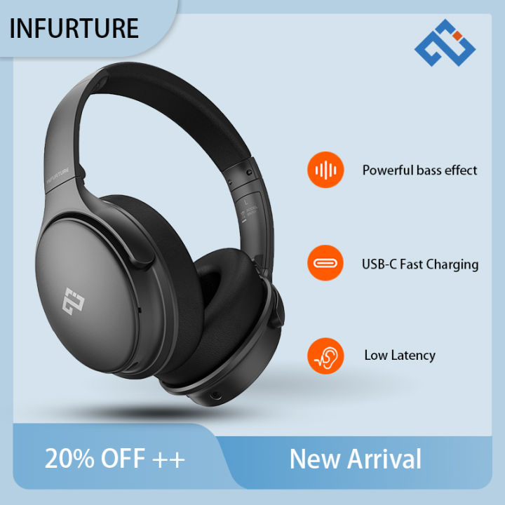 INFURTURE H1 Active Noise Cancelling Headphones,Wireless Over Ear Bluetooth Headphones, Deep Bass Headset, Low Latency, 40H PLAY