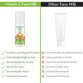 MamaearthVitamin C Face Milk with Vitamin C  100ml. 