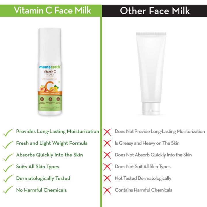 MamaearthVitamin%20C%20Face%20Milk%20with%20Vitamin%20C%20%20100ml%20-%20Image%203