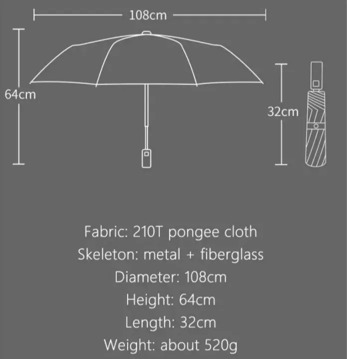 RHS%20Online%20Fully%20Automatic%20Men%20Male%20Business%2012%20Ribs%20Super%20Windproof%20Large%20Anti%20UV%20Umbrella%20Sun%20Rain%20Women%20Folding%20Umbrellas%20-%20Image%205