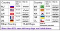 Ypser Solid Knitted Turtle Neck Skinny Warm Bodysuit Women Long Sleeve Bodycon Sheer Body Suit. 