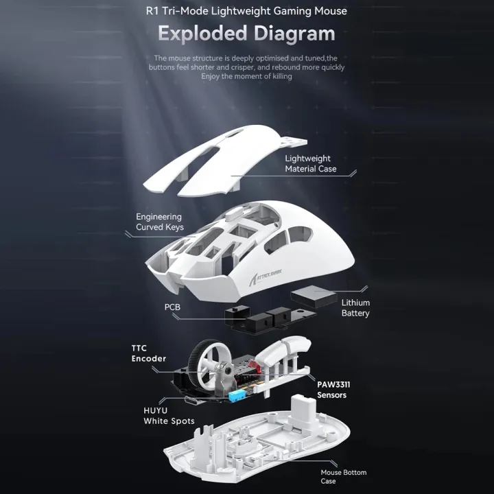 R1%201000Hz%20Wireless%20Mouse%20Wired/2.4G/BT5.2%203%20Mode%20Connection%20Gaming%20Mouse%2018000DPI%20Lightweight%20Ergonomic%20Mice%20For%20Computer%20Laptop%20-%20Image%203