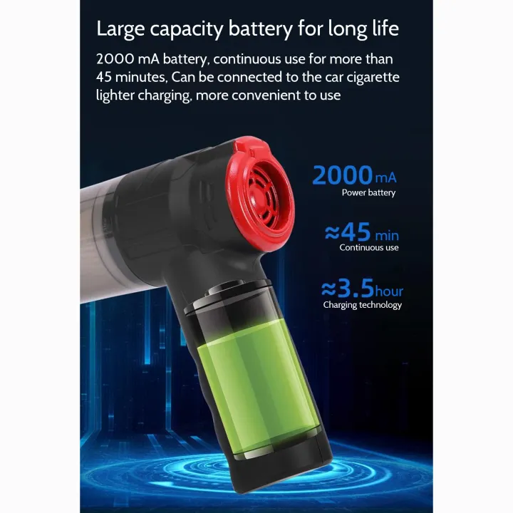 150W%20Multifunctional%20Wireless%20Car%20Vacuum%20Cleaner%20Powerful%20Handheld%20Vacuum%20Cleaner%20Home%20&%20Car%20Dual%20Use%20Mini%20Vacuum%20-%20Image%203