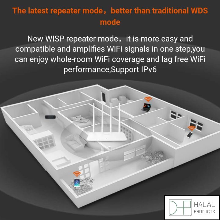 Tenda%20F6%20Wi-Fi%20Router%20%7C%20300Mbps%20Speed%20%7C%204%20External%20Antennas%20%7C%20Wireless%20N300%20Router%20for%20Home%20and%20Office%20-%20Image%206