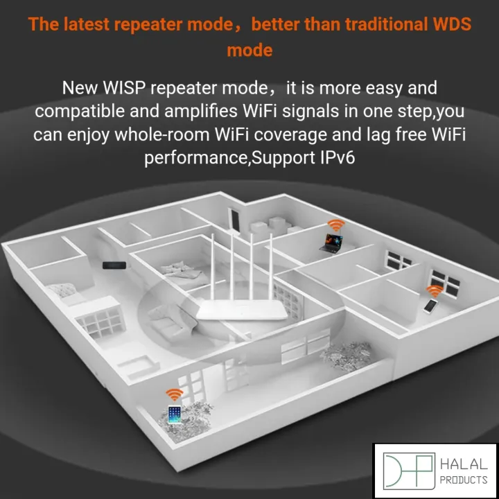 Tenda%20F6%20Wi-Fi%20Router%20%7C%20300Mbps%20Speed%20%7C%204%20External%20Antennas%20%7C%20Wireless%20N300%20Router%20for%20Home%20and%20Office%20-%20Image%206