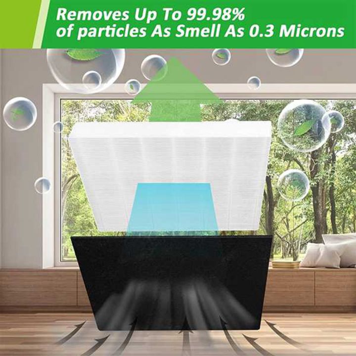 Replacement%20Air%20Purifier%20Filter%20for%20/%20AP%201512HH%20Cleaner%20NS%20Household%20Odors%20Cleaning%20Tool%20Accessories%20Supplies%20-%20Image%206