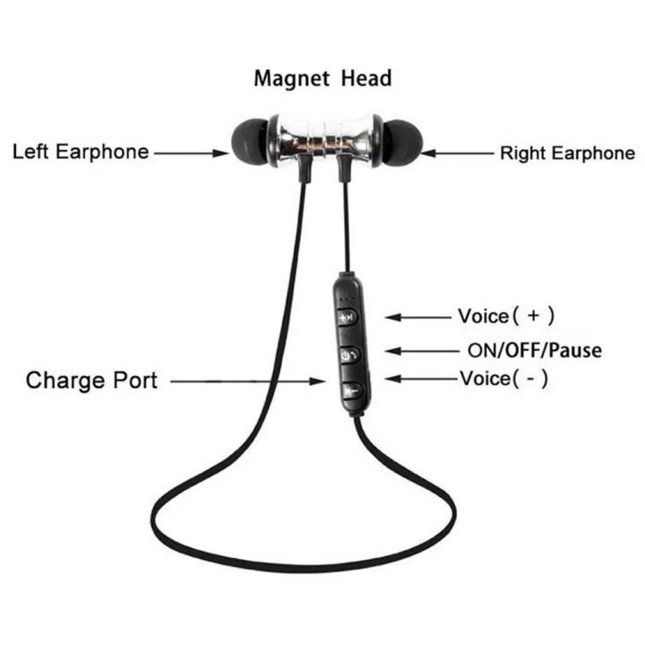 XT11%20Magnetic%20Wireless%20Bluetooth%20Earphone%20In-Ear%20Stereo%20Music%20Headset%20Sport%20Earbud%20Earpiece%20With%20Mic%20Universal%20Headphone%20-%20Image%206