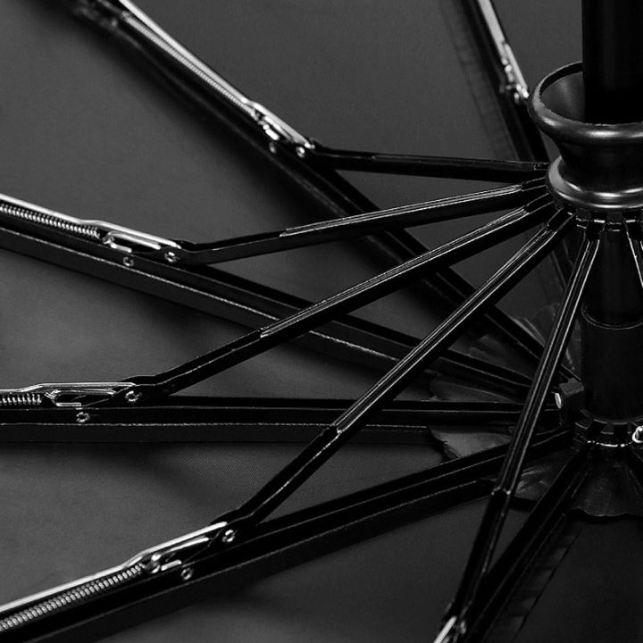 12%20Ribs%20Automatic%20Umbrella%20Rain%20Wind%20Resistant%20Sun%20Umbrellas%20Black%20Coating%20Umbrella%20Parasol%20Portable%20UV%20Folding%20Umbrellas%20-%20Image%205