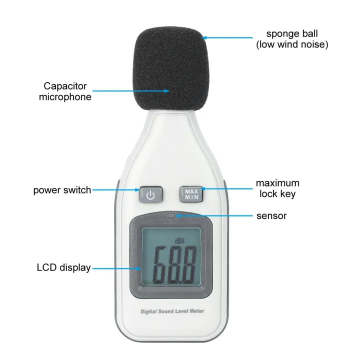 Sound%20Level%20Tester%20Noise%20Meters%2030-130dBA%20Pressure%20Reader%20for%20Home%20Office%20Factory%20School%20-%20Image%209