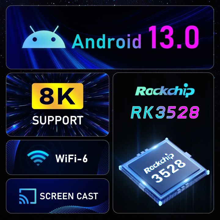 H96%20MAX%20RK3528%20Smart%20TV%20Box%20Android%2013%20Rockchip%203528%20Quad%20Core%20Support%208K%20Video%20Wifi6%20BT5.0%20Media%20Player%20Set%20Top%20Receiver%20-%20Image%202