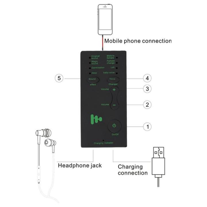Disguiser%20Phone%20Microphone%20Voice%20Changer%20Adapter%208%20Voice%20Changeing%20Modes%20for%20PUBG%20MIC%20Game%20-%20Image%204