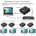 HXSJ HW-YD120 HDMI Extender over TCP IP FUll HD 1080P via UTP STP Cat5/5e/Cat6 by Rj45 120M HDMI Transmitter Receiver HDMI splitter.