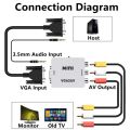 VGA to RCA AV Converter with 3.5mm Audio VGA 2 AV.