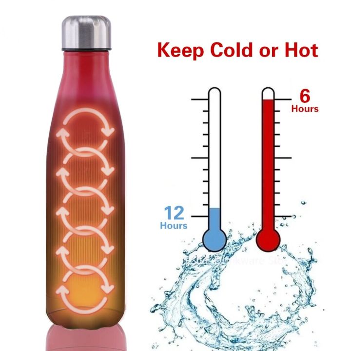 Novelty%20350/700/1000ml%20Outdoor%20Sport%20Double%20Wall%20Stainles%20Steel%20Water%20Bottle%20Thermos%20Keep%20Hot%20and%20Cold%20Insulated%20Vacuum%20Flask%20-%20Image%202