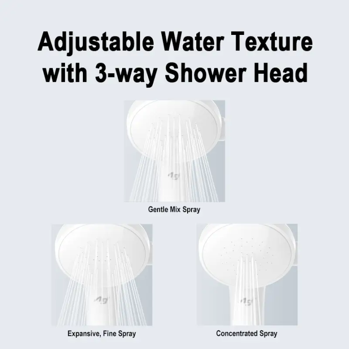 Panasonic%20DH-3VS1%20Instant%20Water%20Heater%20%7C%20Electric%20Home%20Shower%20-%20Image%205