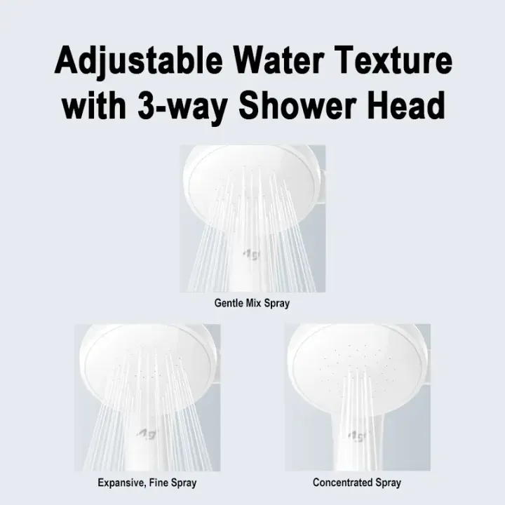 Panasonic%20DH-3VS1%20Instant%20Water%20Heater%20%7C%20Electric%20Home%20Shower%20-%20Image%205