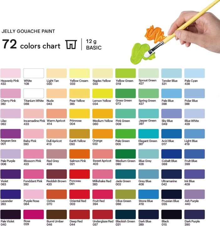 HIMI%20Twin%20Cup%20Jelly%20Gouache%20Paint%20Set,%2072%20Colors%2012g,%20Jelly%20Cup%20Design,%20Non%20Toxic%20Paint%20for%20Canvas%20and%20Paper,%20Art%20Supplies%20for%20Professionals%20(72%20Colors)%20-%20Image%204