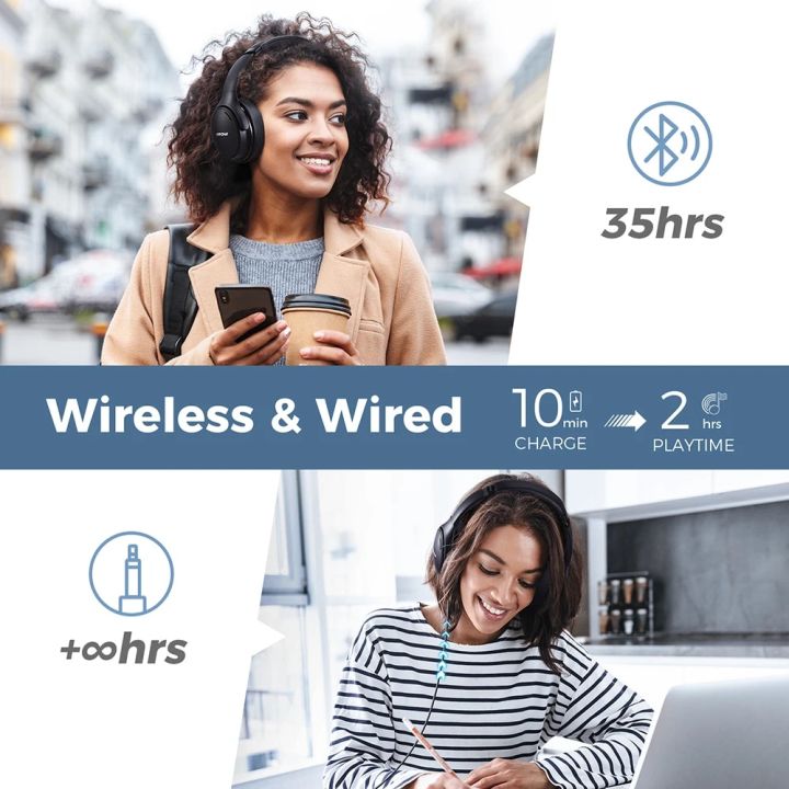 Mpow%20H19%20IPO%20Active%20Noise%20Cancelling%20Bluetooth%20V5.0%20Headphones%20Foldable%20Wireless%20Headset%20CVC%208.0%20Mic%2030hrs%20Playing%20Fast%20Charge%20-%20Image%204