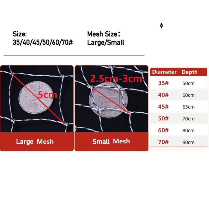 Fishing%20Replacement%20Net%20Small/Large%20Hole%20Fishing%20Landing%20Net%20Mesh%20Dia%2035/40/45/50/60/70cm%20Collapsible%20Hole%20Folding%20Dip%20Fish%20Net%20-%20Image%202