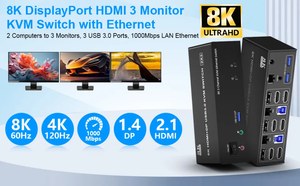 Multi Computer Switch 8K Triple Monitor KVM Switch - 3 Computers To 3 ...