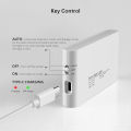 Motion Sensor Night Light,Rechargeable Powered LED Closet Lights,Wireless Magnetic Cabinet Lamp for Indoor Bedroom Kitchen Stair.