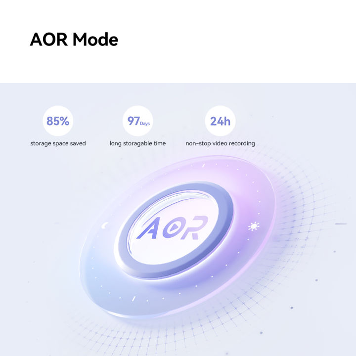 Imou%20Ranger%202%20Pro%203MP%20Indoor%20Smart%20Security%20Camera%20with%2064GB%20SD%20Card,%20Wi-Fi6,%20Color%20Night%20Vision,%20Pan%20-Tilt,%20and%20Mobile%20Alerts,%20Combo%20pack%20-%20Image%209