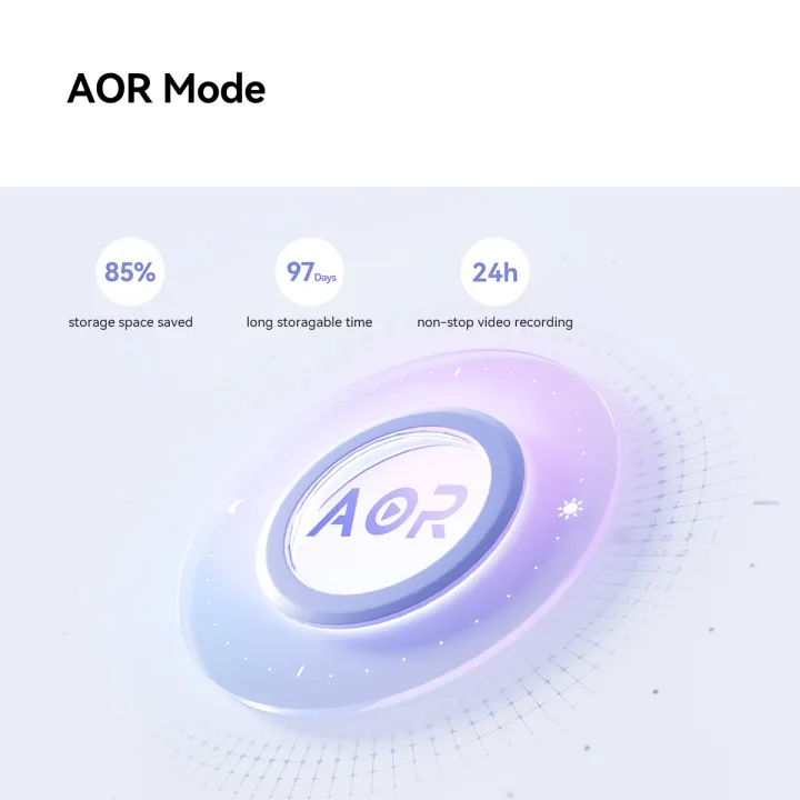 Imou%20Ranger%202%20Pro%203MP%20Indoor%20Smart%20Security%20Camera%20with%2064GB%20SD%20Card,%20Wi-Fi6,%20Color%20Night%20Vision,%20Pan%20-Tilt,%20and%20Mobile%20Alerts,%20Combo%20pack%20-%20Image%209