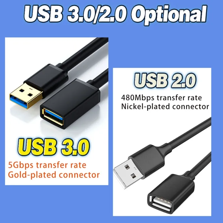 USB%203.0%20Extension%20Cable%20Male%20To%20Female%20Fast%20Transfer%20Data%20Cable%20for%20PC%20TV%20Car%20DVR%20Hard%20Disk%20USB%203.0%202.0%20Extender%20Cord%20Cable%20-%20Image%206