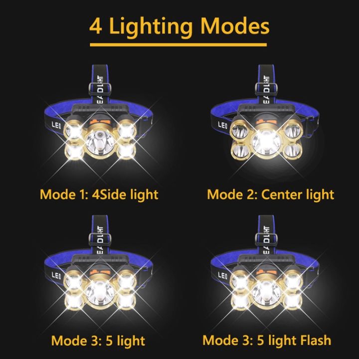 LED%20Headlamp%20Flashlight%20Rechargeable%20Headlight%20Waterproof%20Head%20Lamp%20Outdoor%20Camping%20Running%20Fishing%20Tools%20Accessories%20-%20Image%205