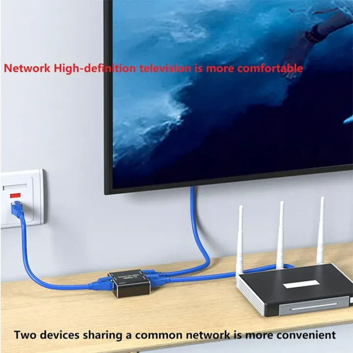 Extender%20LAN%20Cable%20Adapter%201000Mbps%20Game%20switch%20RJ45%20Ethernet%20Splitter%20Adapter%20Gigabit%20Network%20Cable%20Splitter%20box%20Plug%20and%20Play%20-%20Image%202