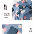 Makeup Bag for Women - Waterproof Makeup Organizer Bag Multifunction Makeup Storage Bag Outdoor Storage Bag Toiletries Large Capacity Cosmetic Bag Box Portable Female Travel Make up Bag for Girls/ Products from China. 