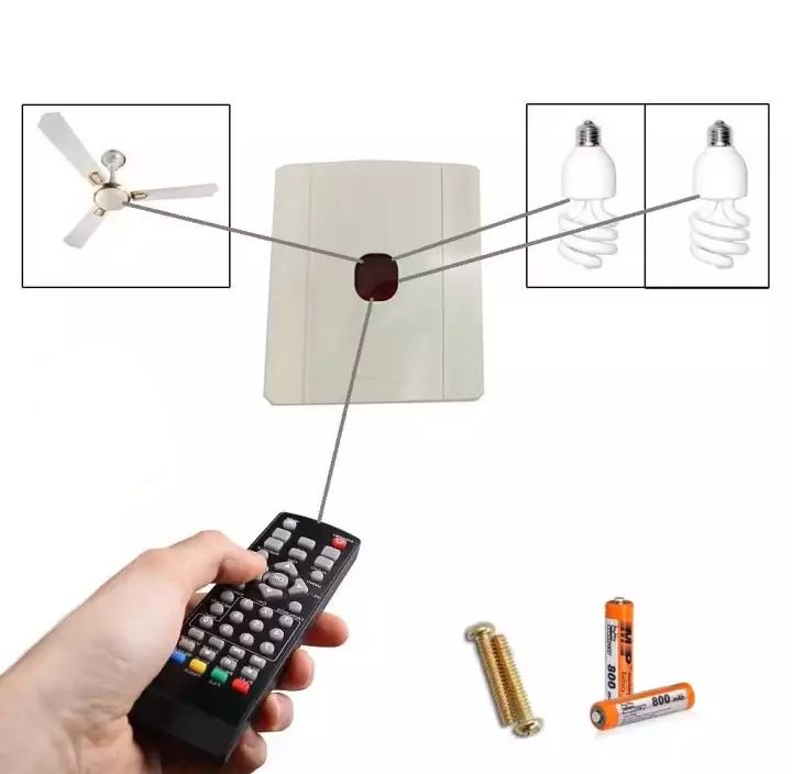 Digital%20Remote%20Control%20Electric%20Switch%20Light%20And%20Fan%20Speed%20%E2%80%8B%E2%80%8BRegulator,%20Smart%20Remote%20Control%20Electric%20Switch%20Light%20On/Off%20And%20Fan%20Speed%20%E2%80%8B%E2%80%8BRegulator%20-%20Image%203